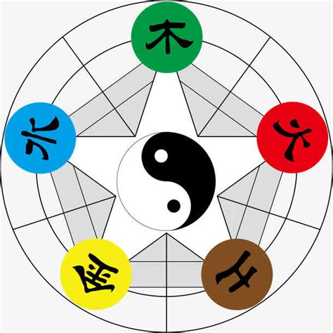 五色五行|何为“五色”，“五色”与“五行”之间，它们又是如何对应的…